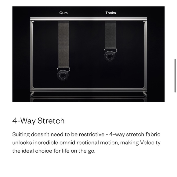 Ministry of Supply - Velocity Suit Jacket - 36 - Graphite NWT wrinkle resistant - Picture 8 of 12